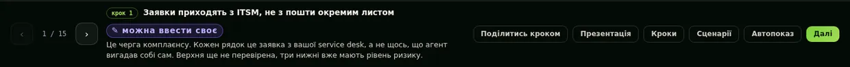 як було